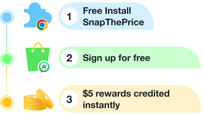 emphasizing the $5 reward