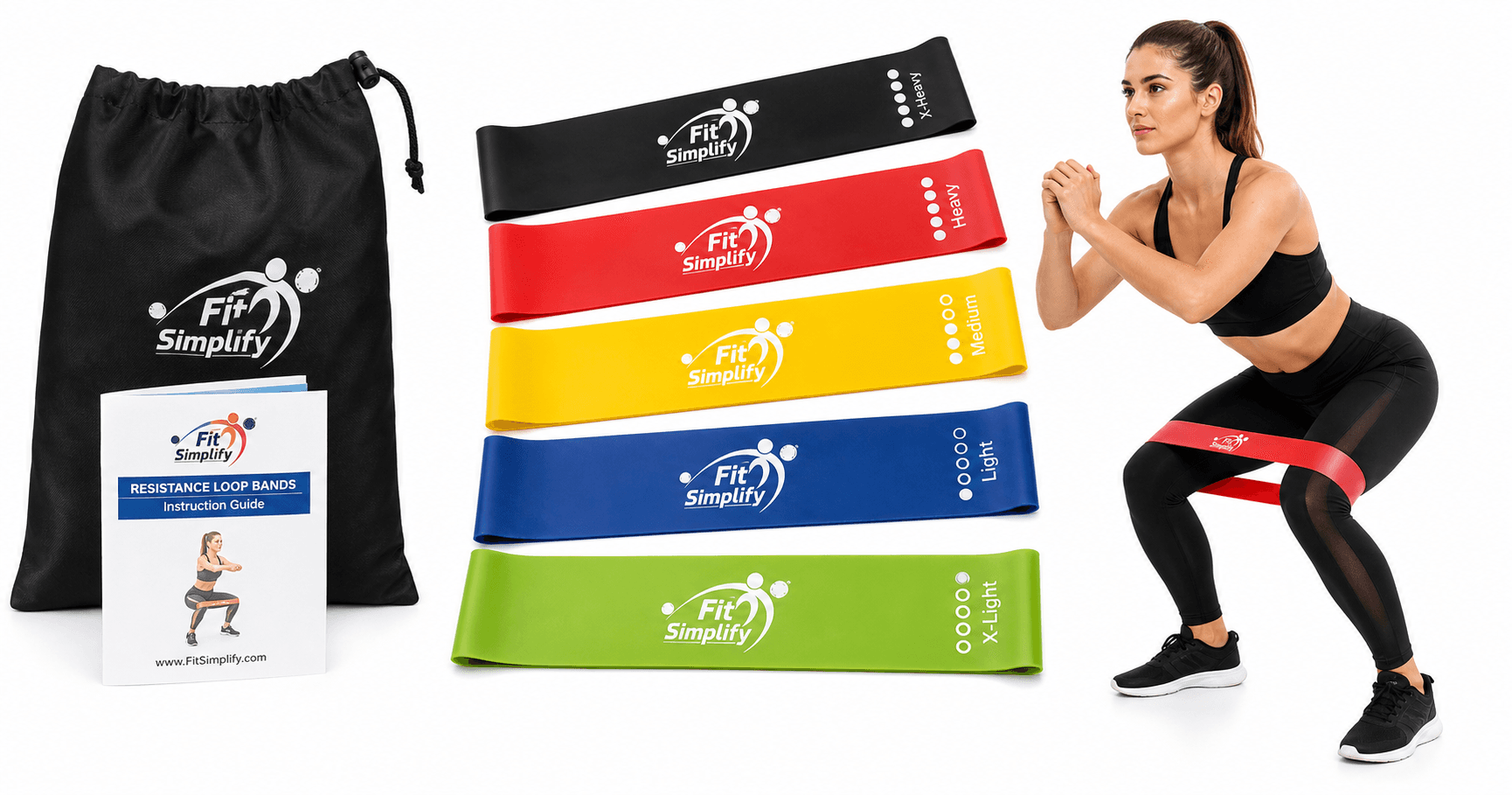Fit Simplify Resistance Loop Exercise Bands (Set of 5) Review: Compact Strength Training You Can Take Anywhere