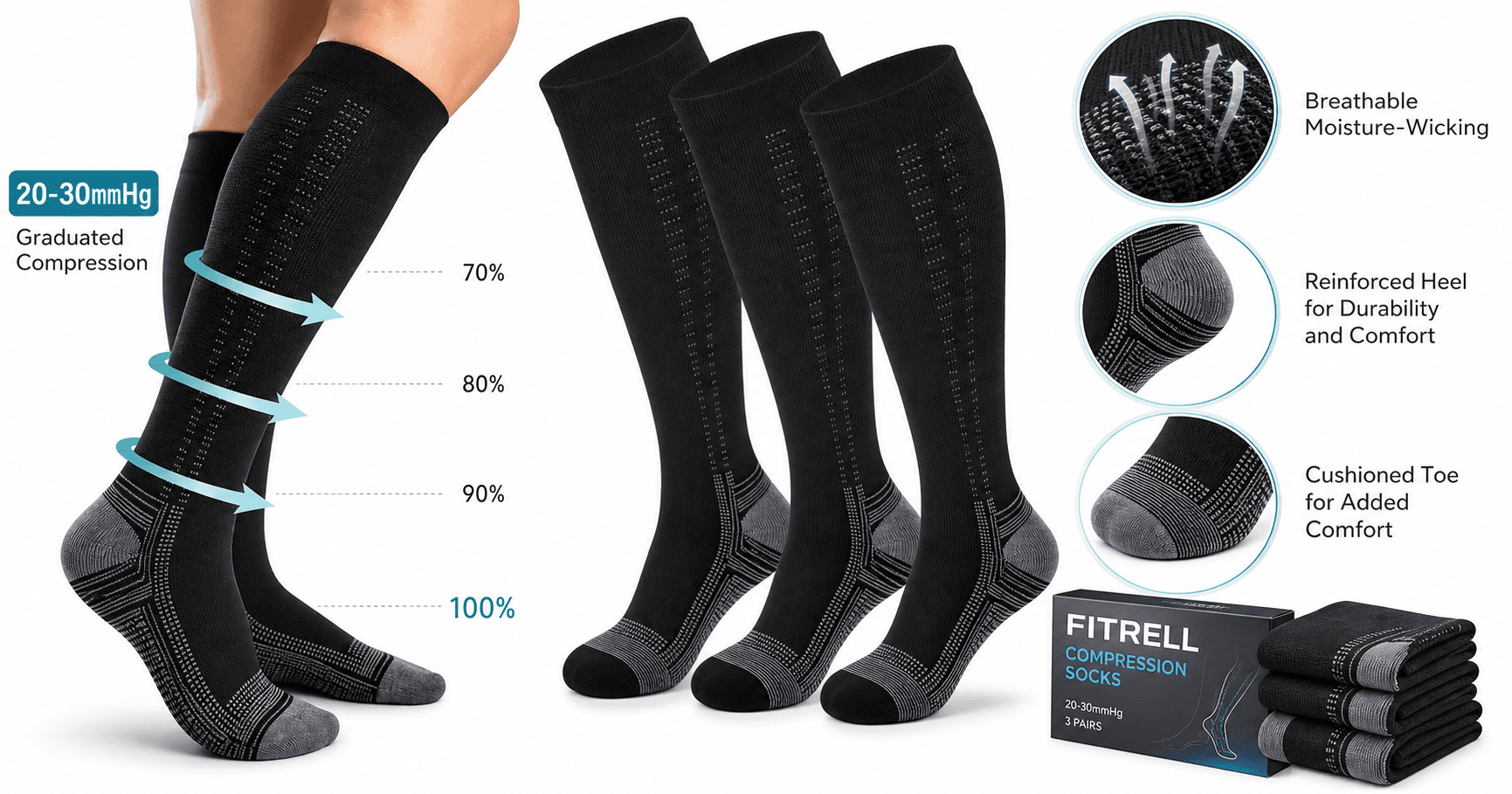 FITRELL 3 Pairs 20–30mmHg Compression Socks Review: Everyday Circulation Support on a Budget