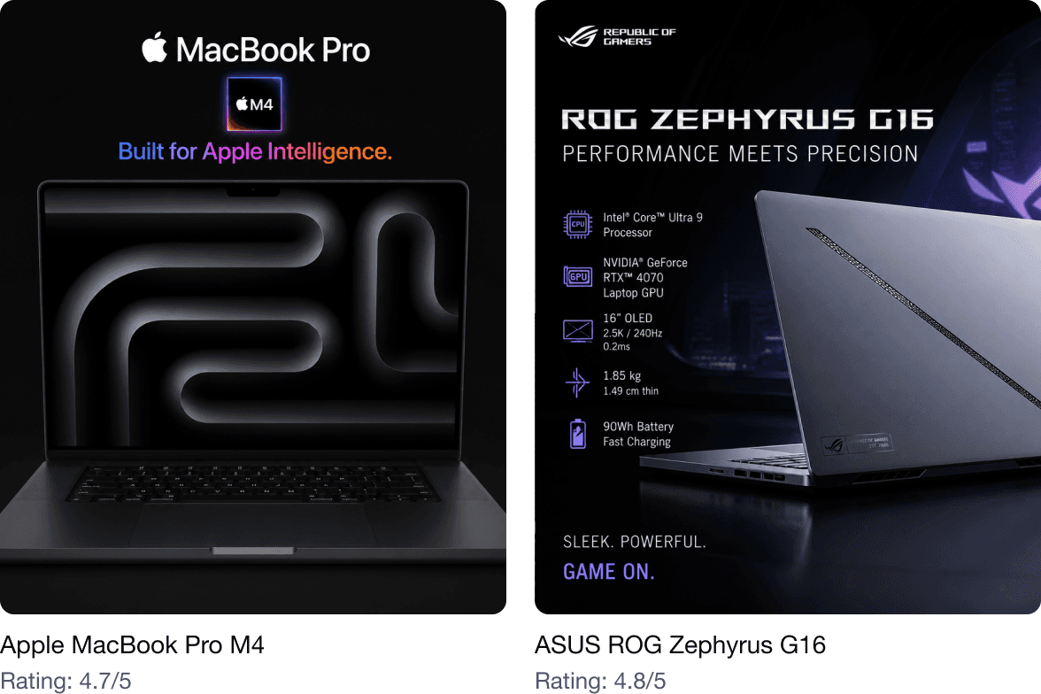 Apple MacBook Pro M4 vs ASUS ROG Zephyrus G16 (2026): The Ultimate Laptop Comparison Guide